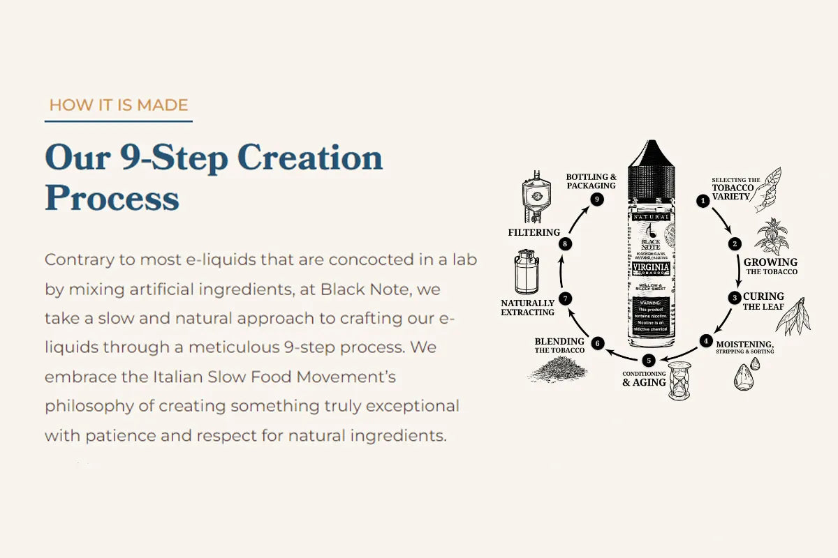Black Note – The Art of Natural Tobacco E-Liquids: A 9-Step Journey from Seed to Liquid