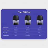 geekvape q top fill pod specifications chart – 0.6ohm 0.8ohm 1.2ohm resistances for rdl and mtl
