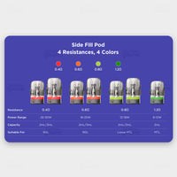 geekvape q side fill pod specifications – 0.4ohm to 1.2ohm pod options in 4 colors for rdl and mtl 