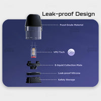 geekvape q pod leakproof structure – vpu tech and food grade e-liquid safety design cartridge breakdown