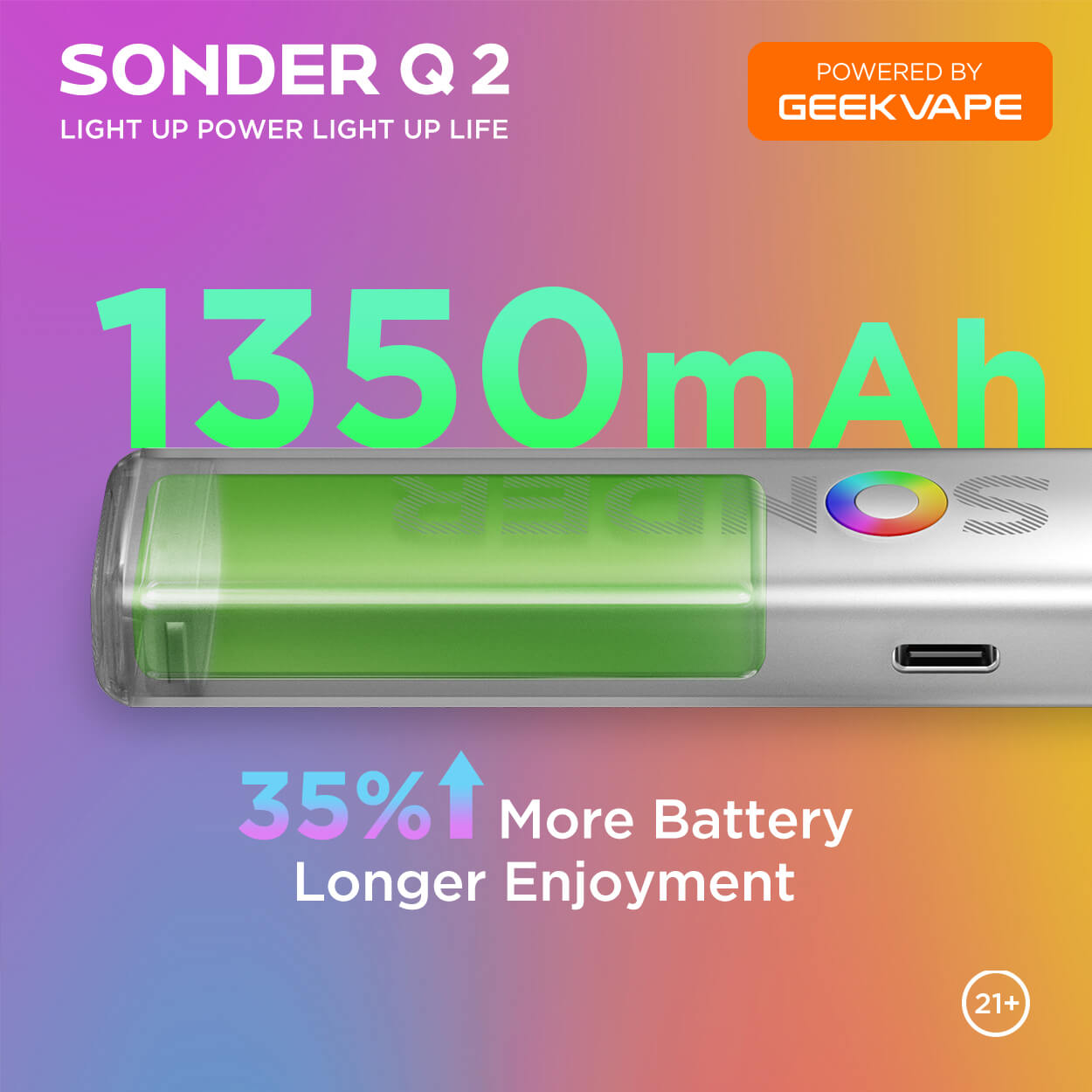 GEEKVAPE SONDER Q2 POD SYSTEM