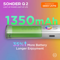 GEEKVAPE SONDER Q2 POD SYSTEM