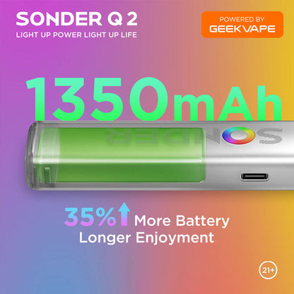 GEEKVAPE SONDER Q2 POD SYSTEM