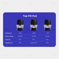Geekvape Q Cartridge 2ml Top Fill Pod Guide Pakistan ICONA VAPE