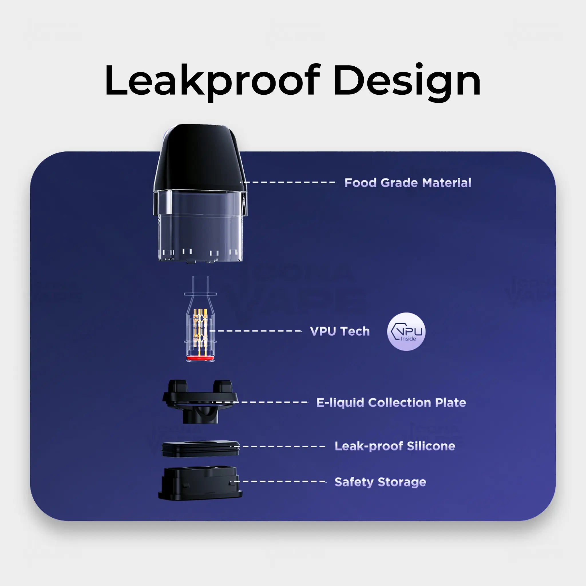 Geekvape Q Cartridge Leakproof Design VPU Tech Mesh Pod Structure Pakistan