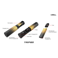 Uwell Tripod Pod System Kit Exploded View – detailed diagram of pod system and charging case