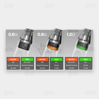 OXVA NeXLIM cartridge resistance guide 0.6 0.8 1.2 ohm boost eco modes Pakistan