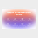 Voopoo Argus G4 Mini 8 safety protections, short circuit and overcharge guard