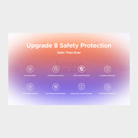 Voopoo Argus G4 Mini 8 safety protections, short circuit and overcharge guard