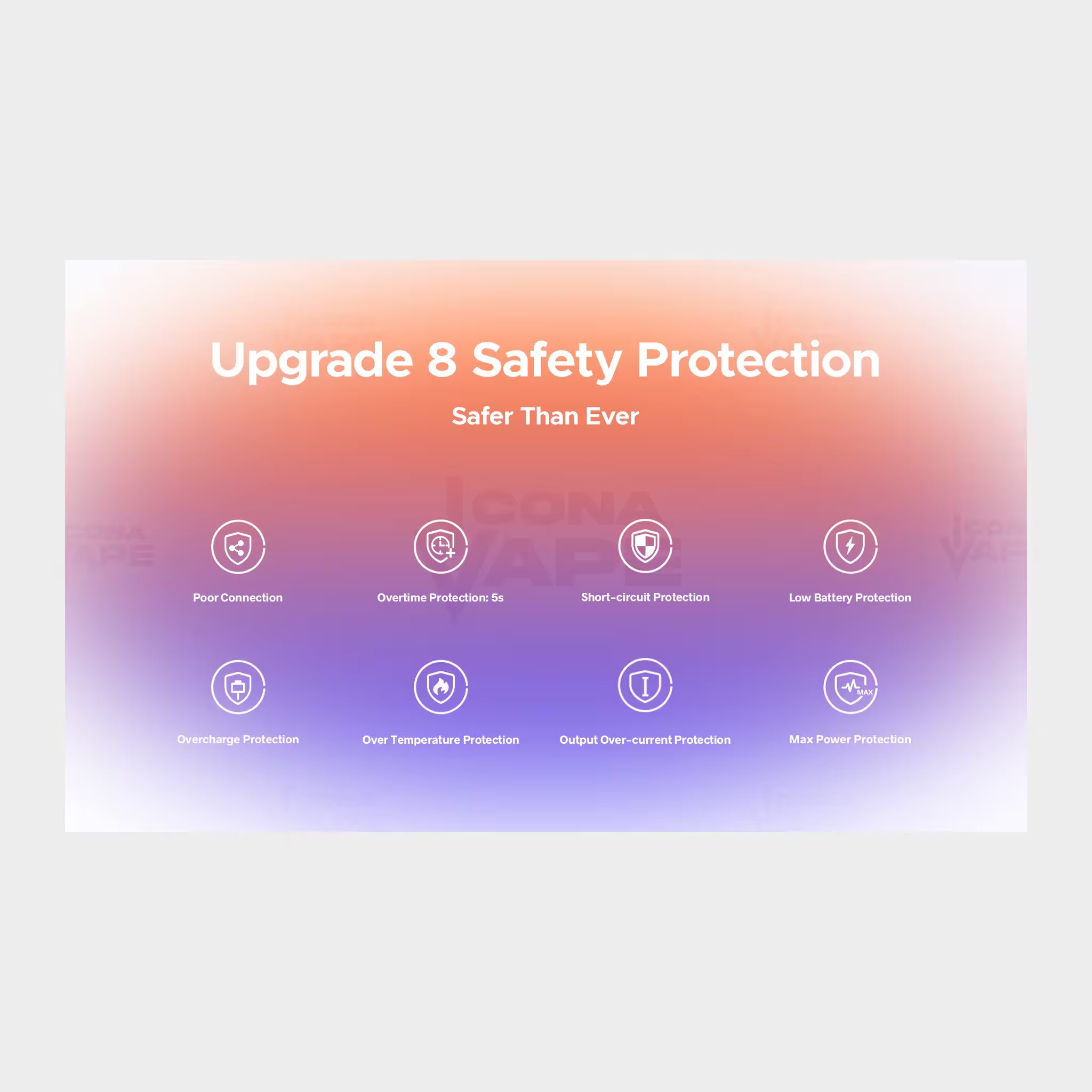 Voopoo Argus G4 Mini 8 safety protections, short circuit and overcharge guard