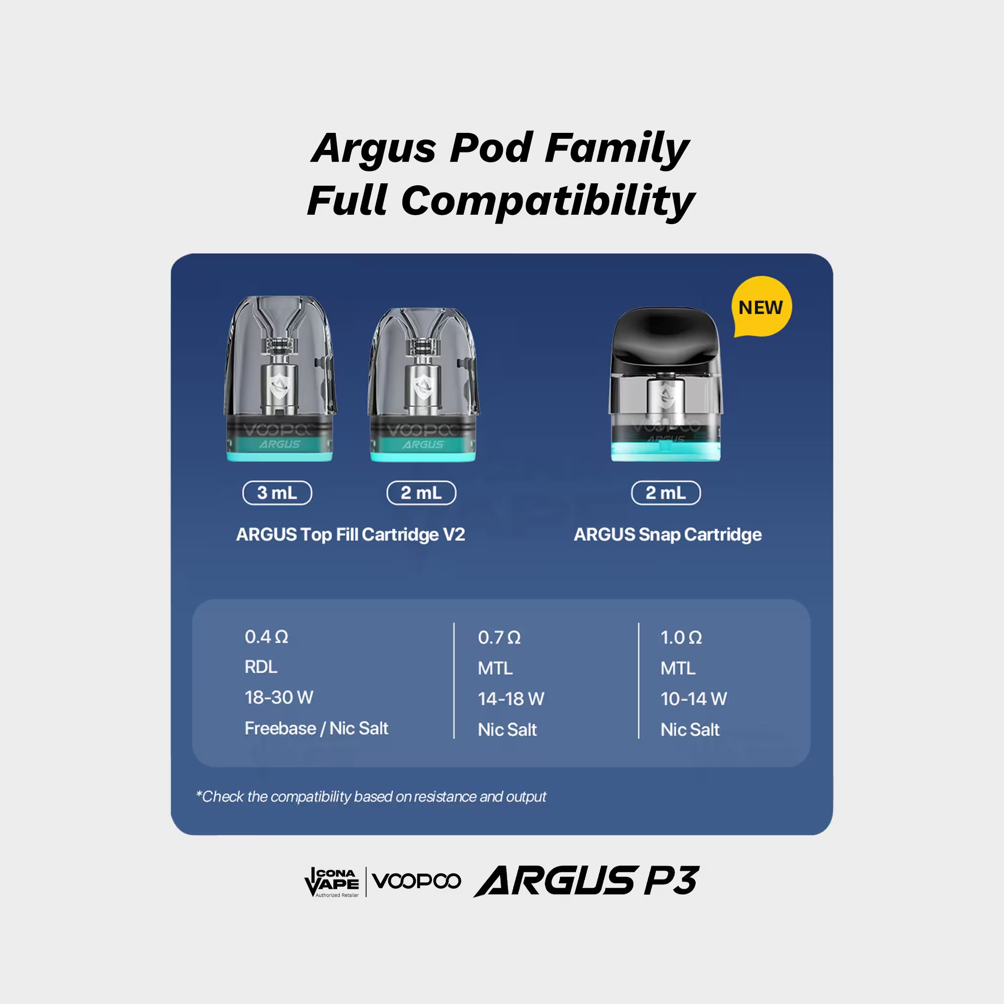 Voopoo Argus P3 ARGUS Pod Family cartridge compatibility 0.4 0.7 1.0 ohm Pakistan — ICONA VAPE